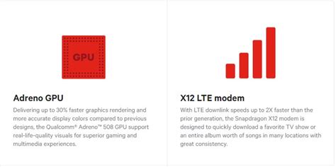 adreno 508 good for gaming|Qualcomm Snapdragon 630: specs and benchmarks .